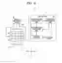 Fig. 03 - INPUT DEVICE