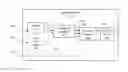Fig. 01 - AUTOMATIC ADJUSTMENT OF DISPLAY SYSTEMS BASED ON LIGHT AT VIEWER POSITION