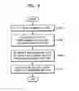 Fig. 09 - Gamma voltage generating device, LCD device, and method of driving the LCD device