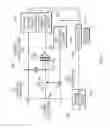 Fig. 07 - Super low voltage driving of displays