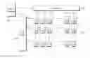 Fig. 01 - Scan driver and driving method thereof