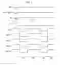 Fig. 12 - Scan driver and driving method thereof