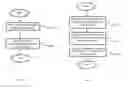 Fig. 03 - SYSTEMS AND METHODS FOR CONVERTING 2D DATA FILES INTO 3D DATA FILES