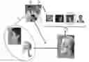 Fig. 01 - FORENSIC IDENTIFICATION SYSTEM USING CRANIOFACIAL SUPERIMPOSITION BASED ON SOFT COMPUTING