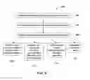 Fig. 07 - Systems, methods, and user interfaces for displaying waveform information