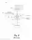 Fig. 03 - Scalable Unified Memory Architecture