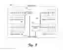Fig. 08 - Scalable Unified Memory Architecture