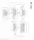 Fig. 08 - Computing device for performing functions of multi-touch finger gesture and method of the same