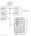 Fig. 01 - Electronic device and storage medium