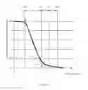 Fig. 03 - Liquid crystal display apparatus with brightness/luminance holding ratio compensation and a driving method thereof