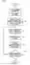 Fig. 07 - Method and device for achieving color development on a print medium by ink jet printing