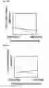 Fig. 09 - Method and device for achieving color development on a print medium by ink jet printing
