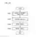 Fig. 24 - Printing quality evaluation system, laser marking apparatus, printing condition setting device, printing quality evaluation apparatus, printing condition setting program, printing quality evaluation program, and computer-readable recording medium