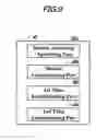 Fig. 08 - Audio-visual terminal, viewing authentication system and control program