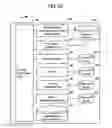 Fig. 14 - Audio-visual terminal, viewing authentication system and control program