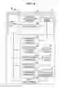 Fig. 17 - Audio-visual terminal, viewing authentication system and control program