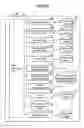 Fig. 18 - Audio-visual terminal, viewing authentication system and control program