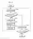 Fig. 08 - 3D video processor and 3D video processing method