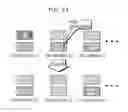 Fig. 14 - 3D video processor and 3D video processing method