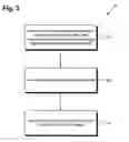 Fig. 04 - Counting system for vehicle riders