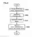 Fig. 07 - Device, method, and computer program for three-dimensional video processing
