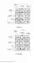 Fig. 19 - Three Dimensional Display