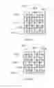 Fig. 22 - Three Dimensional Display