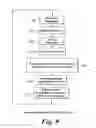 Fig. 07 - Rain detection apparatus and method