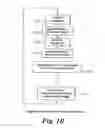 Fig. 08 - Rain detection apparatus and method