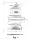 Fig. 07 - Rain detection apparatus and method
