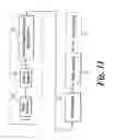 Fig. 09 - Rain detection apparatus and method