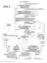 Fig. 12 - Photography-task-specific digital camera apparatus and methods useful in conjunction therewith