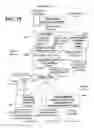 Fig. 22 - Photography-task-specific digital camera apparatus and methods useful in conjunction therewith