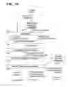 Fig. 43 - Photography-task-specific digital camera apparatus and methods useful in conjunction therewith