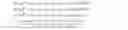 Fig. 02 - Interpolation