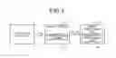 Fig. 02 - SOLID STATE IMAGING DEVICE