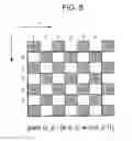 Fig. 09 - Image processing device, image processing method, and program for detecting and correcting defective pixel in image