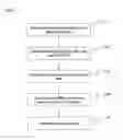 Fig. 07 - Solid-state image capturing element, image capturing device and signal processing method