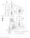 Fig. 02 - Image capturing apparatus