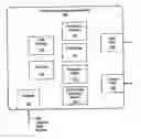 Fig. 01 - MECHANISM FOR CLOCK RECOVERY FOR STREAMING CONTENT BEING COMMUNICATED OVER A PACKETIZED COMMUNICATION NETWORK