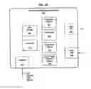 Fig. 02 - MECHANISM FOR CLOCK RECOVERY FOR STREAMING CONTENT BEING COMMUNICATED OVER A PACKETIZED COMMUNICATION NETWORK