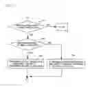 Fig. 04 - Video processing apparatus