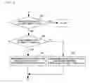 Fig. 05 - Video processing apparatus