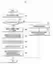 Fig. 06 - MOBILE DEVICE WITH A TOUCH SCREEN AND METHOD FOR CONTROLLING DIGITAL BROADCAST VIA TOUCH EVENTS CREATED IN THE DEVICE