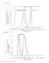 Fig. 29 - Illumination device and projection display device using same