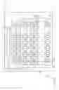 Fig. 03 - Liquid crystal display device