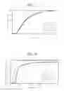 Fig. 07 - LIQUID CRYSTAL DISPLAY DEVICE