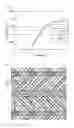 Fig. 06 - LIQUID CRYSTAL DISPLAY DEVICE