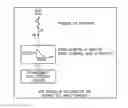Fig. 01 - METHODS FOR REDUCING TEST-RETEST VARIABILITY IN TESTS OF VISUAL FIELDS