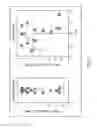 Fig. 06 - METHODS FOR REDUCING TEST-RETEST VARIABILITY IN TESTS OF VISUAL FIELDS